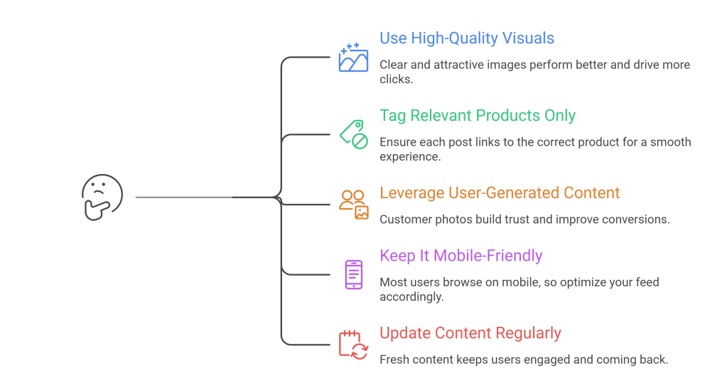 Add Shoppable Instagram Feed